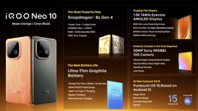 iQOO Neo 10 Hadir! Bawa Performa Kencang dan Harga Ramah