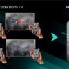 Vision+ Hadirkan QR Pintar, Streaming Makin Praktis